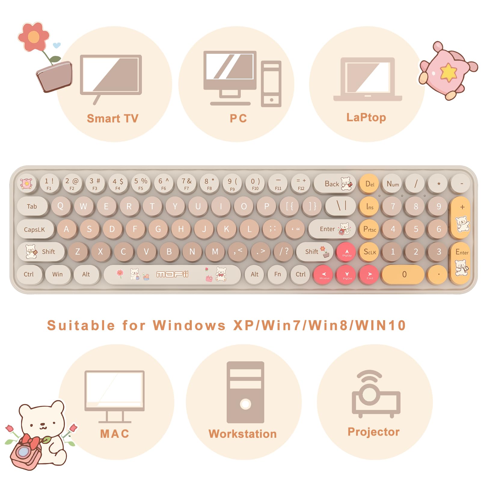 Keyboard Mouse Wireless, Slim Compact Silent 2.4G Cute 84 Keys Keyboard For Pc, Notebook, Macbook, Tablet, Laptop, Windows Syste